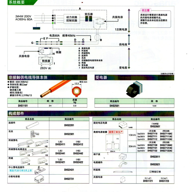 松下非接触移动供电导轨