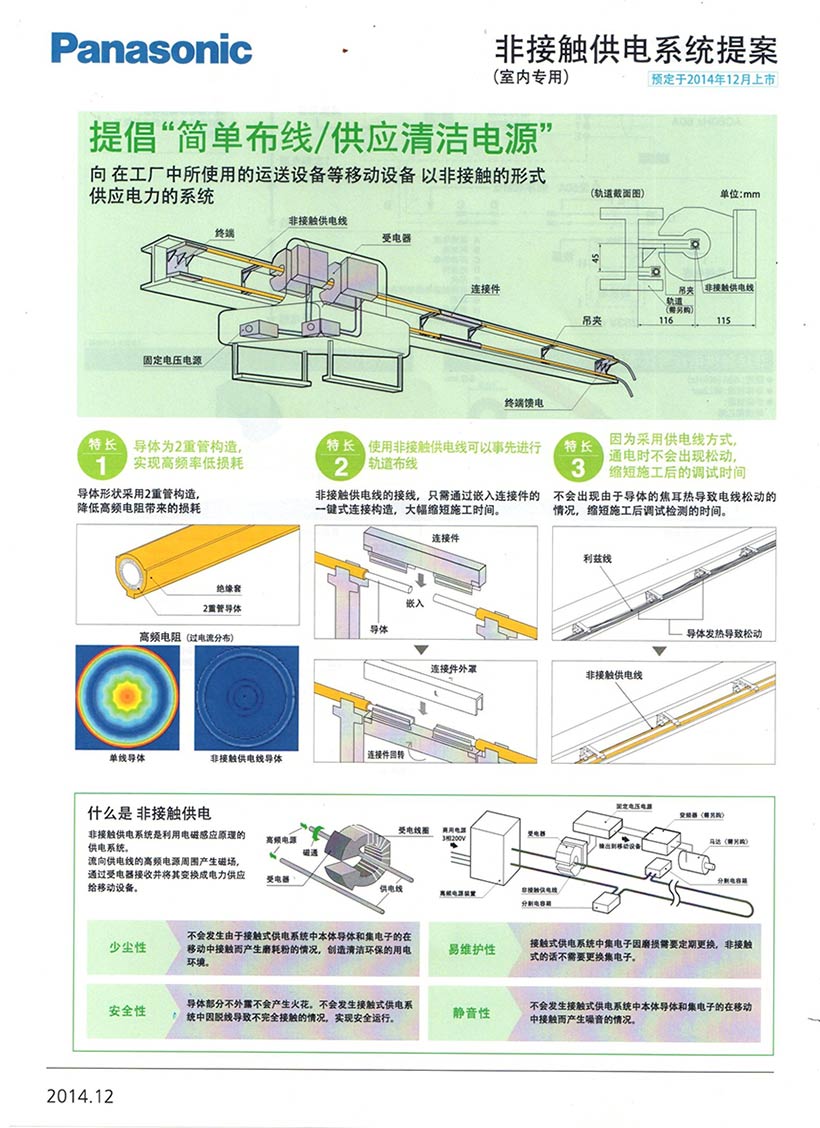 松下供电导轨