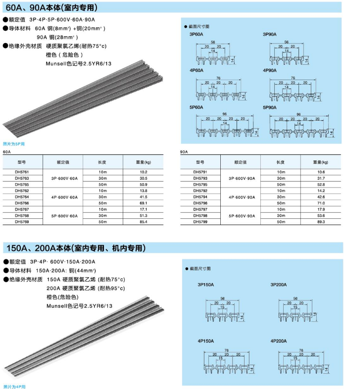 松下供电道轨