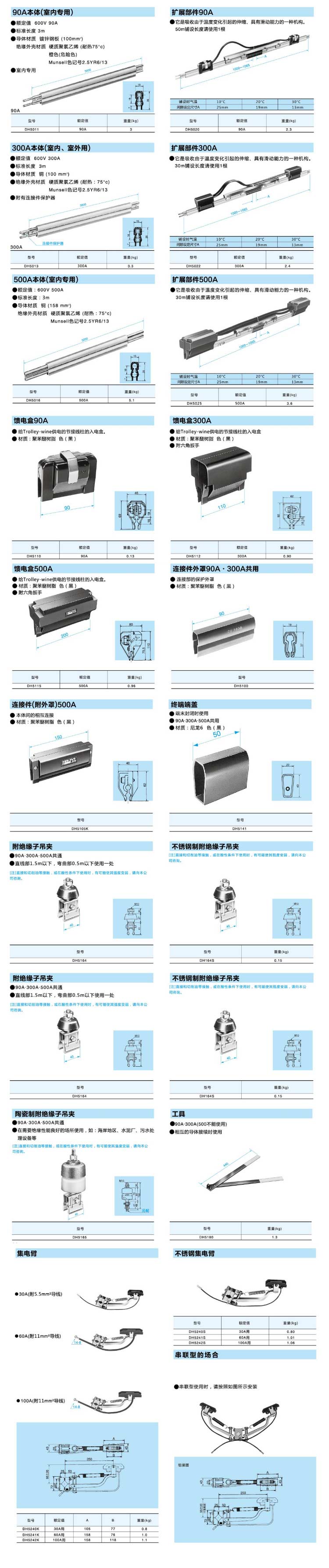松下接触式移动供电导轨