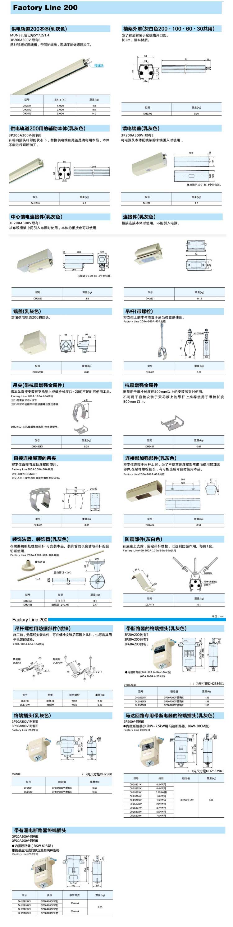 松下供电导轨厂家