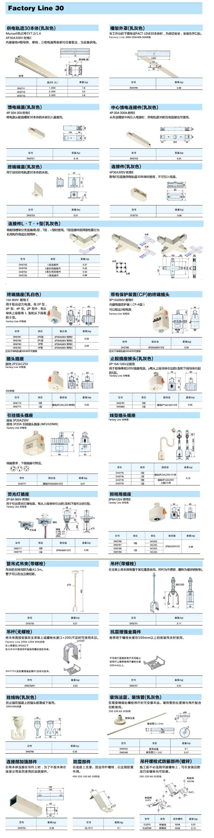 松下供电导轨