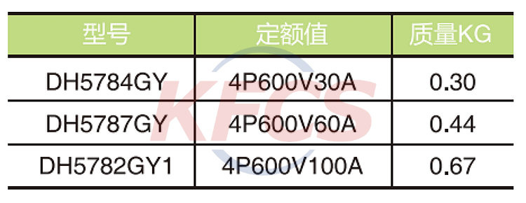 松下电器导轨