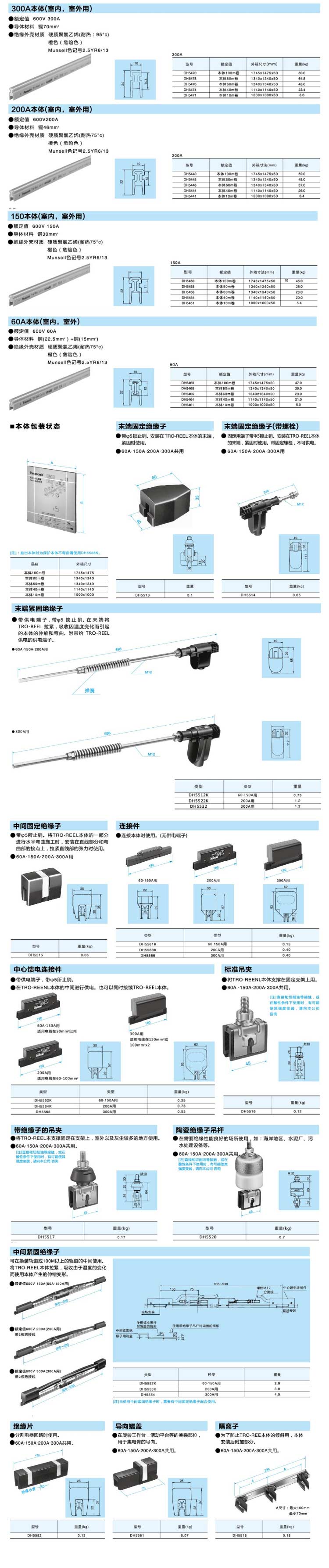 松下供电导轨